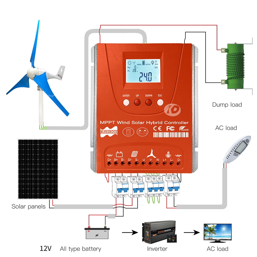Wind Solar Hybrid Kit - المريخ روك 2KW 2.4KW 12 فولت/48