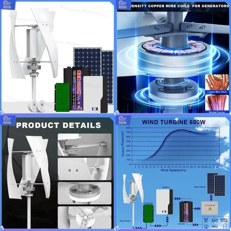 Wind Solar Hybrid Kit - نظام هجين لتوليد الطاقة من توربينات