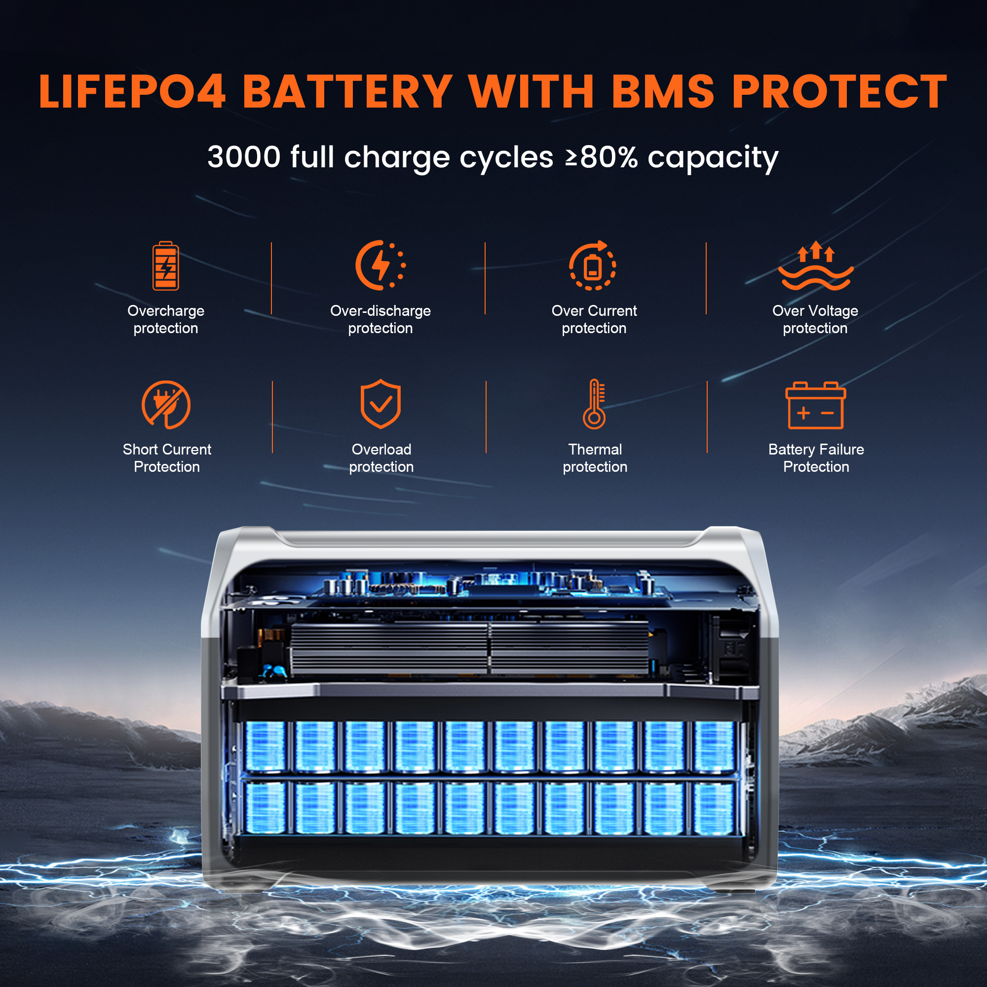 محطة طاقة محمولة CTOLITY بقدرة - مراجعة Lifepo4 Battery Pack وسعره