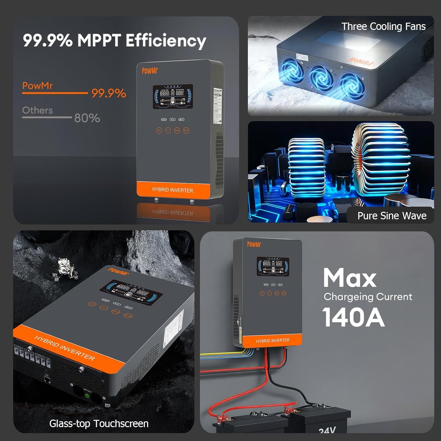 عاكس شمسي هجين PowMr USA بقدرة - مراجعة Wind Solar Hybrid Kit وسعره