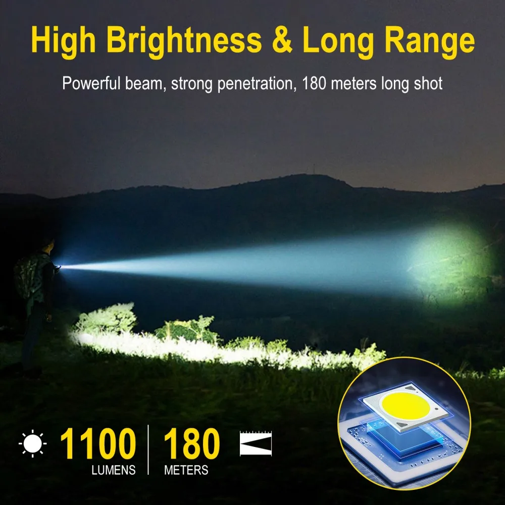 BORUiT U7 UV LED EDC مصباح يدو - مراجعة Renewable Energy Sources وسعره