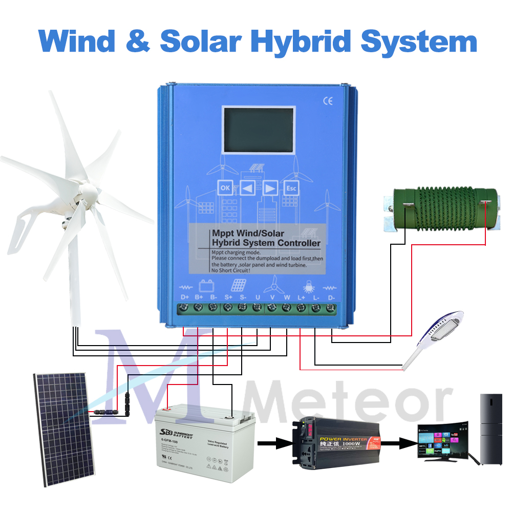 MPPT الرياح الشمسية جهاز التحك - مراجعة Wind Solar Hybrid Kit وسعره