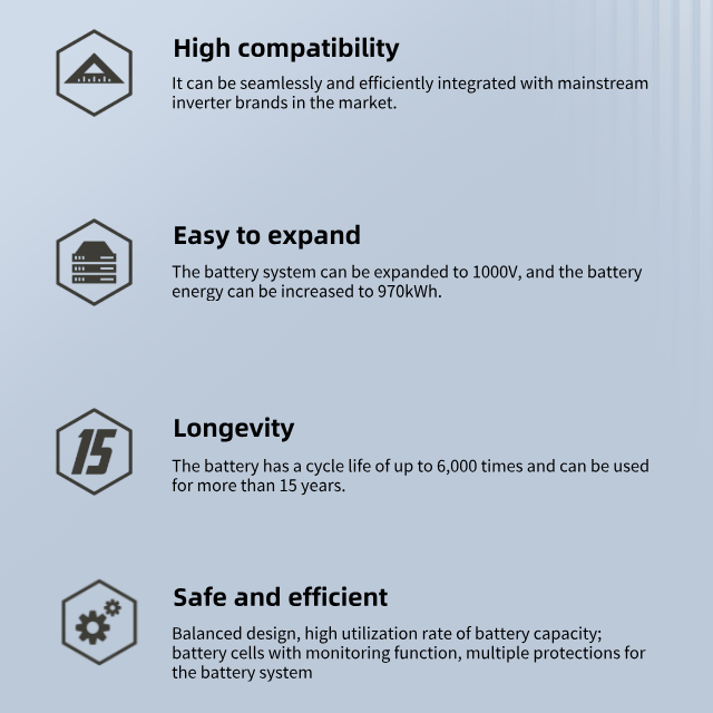 بطارية ليثيوم حديد فوسفات LiFe - مراجعة Lifepo4 Battery Pack وسعره