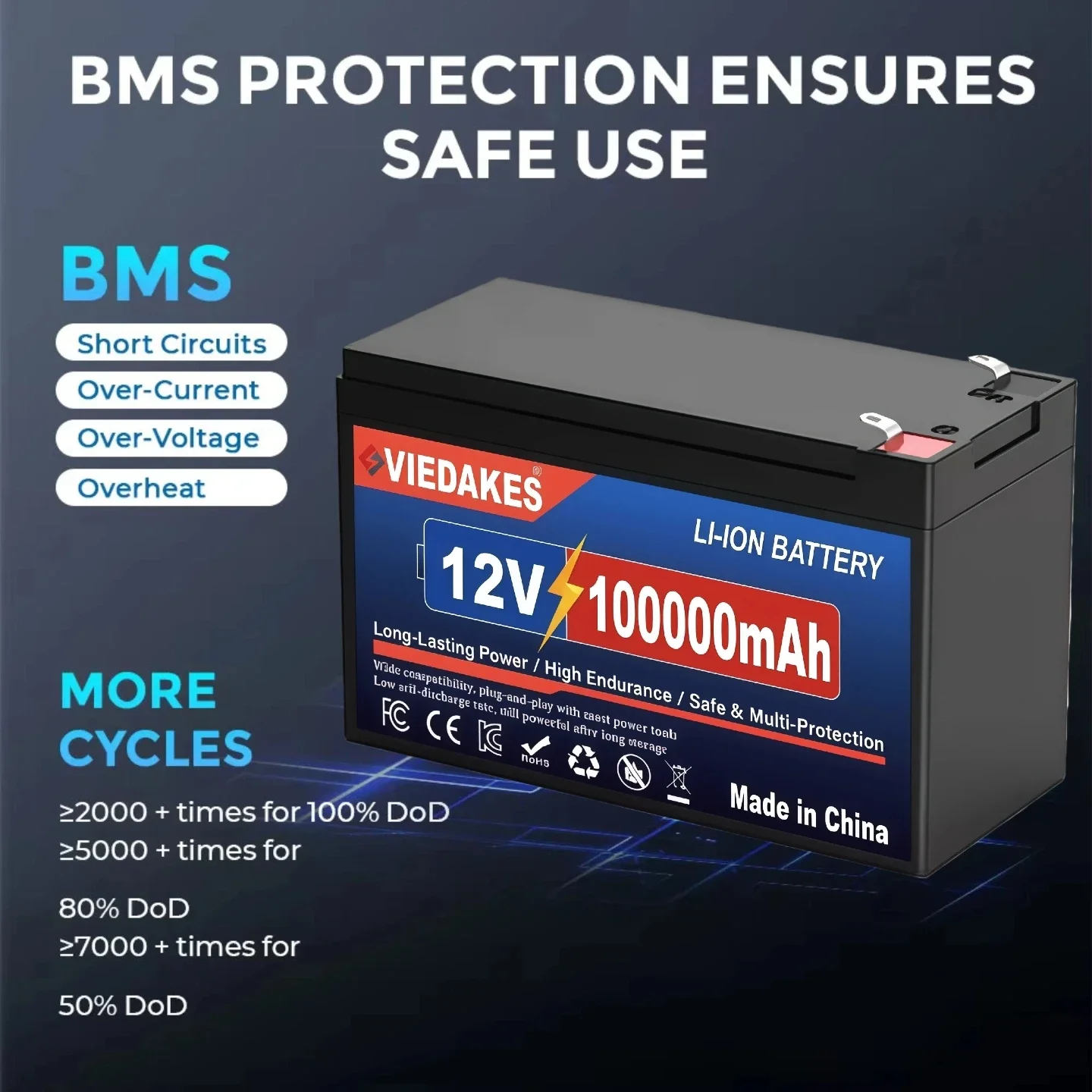 حزمة بطارية 12 فولت قابلة لإعا - مراجعة Lifepo4 Battery Pack وسعره