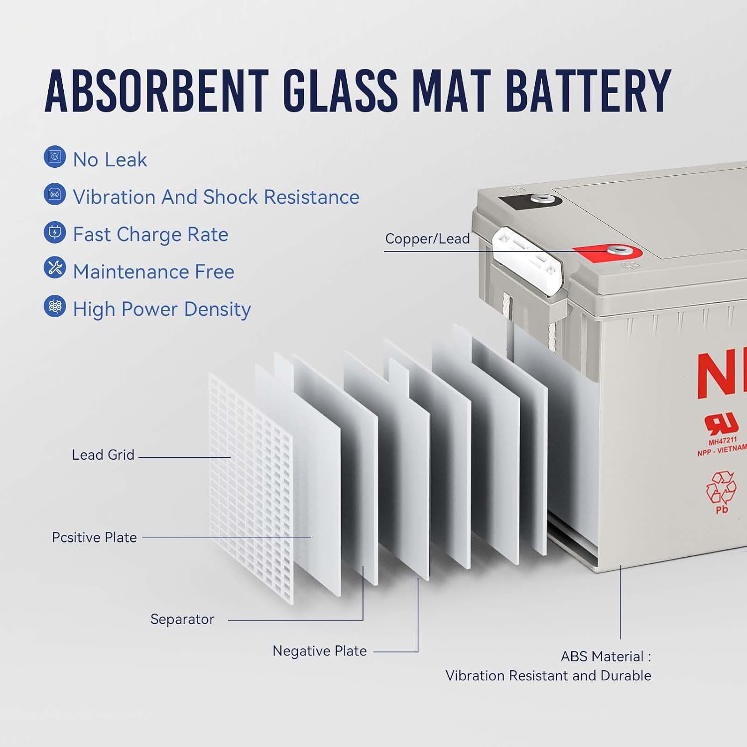 بطارية AGM عميقة الدورة 12 فول - مراجعة Agm Deep Cycle Battery وسعره