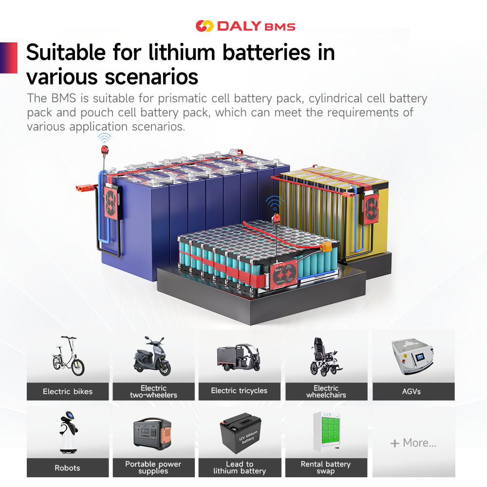 DALY Smart BMS 16S 60V 40A Li- - مراجعة Lifepo4 Battery Pack وسعره
