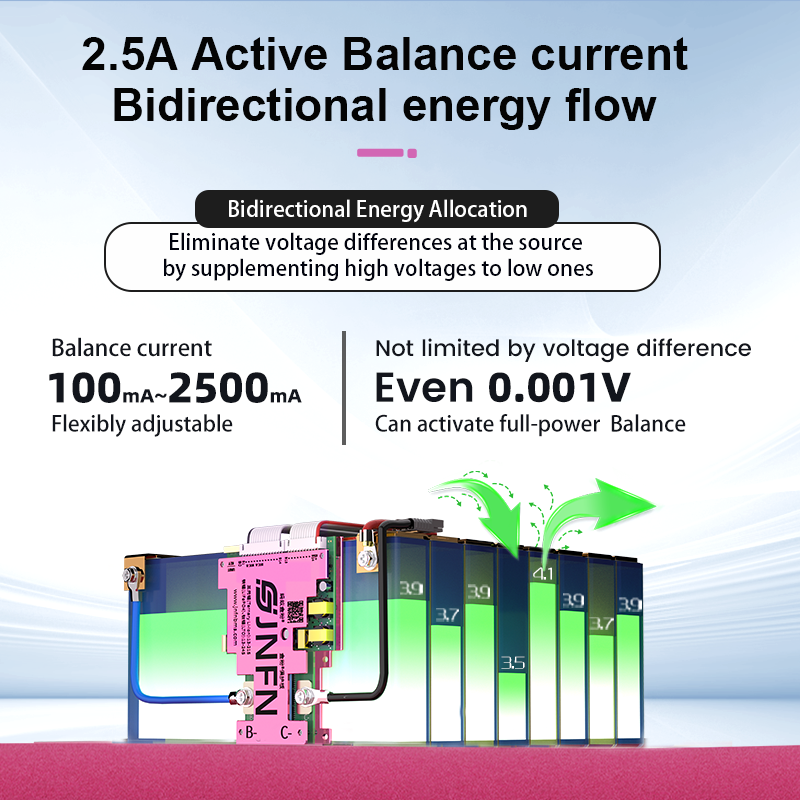نظام إدارة البطاريات الذكي JNF - مراجعة Lifepo4 Battery Pack وسعره