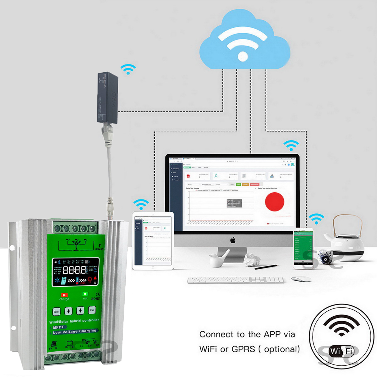 وحدة تحكم هجينة للطاقة الشمسية - مراجعة Wind Solar Hybrid Kit وسعره