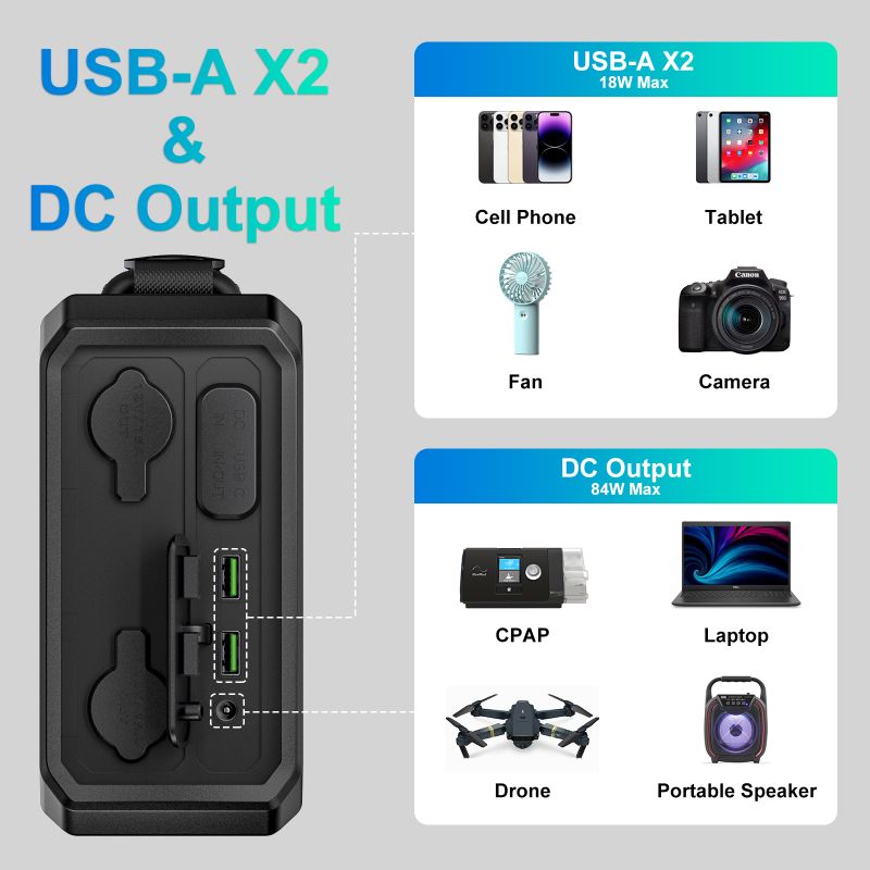 محطة طاقة محمولة بسعة 100000 م - مراجعة Lifepo4 Battery Pack وسعره
