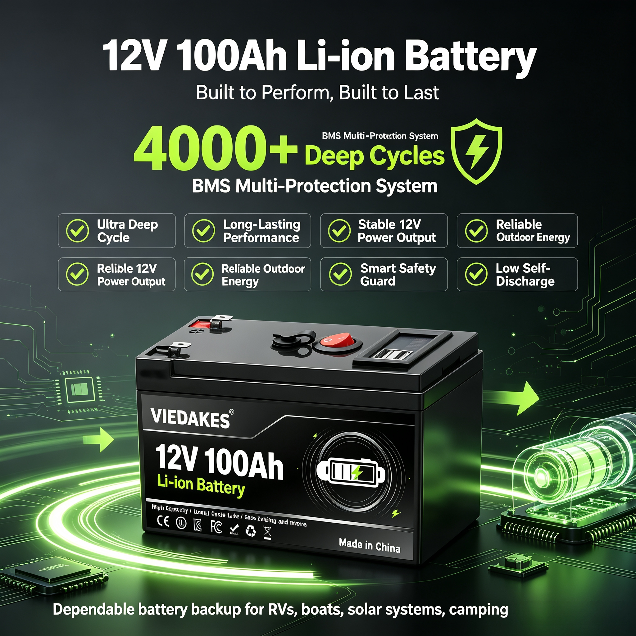 بطارية ليثيوم فوسفات الحديد 12 - مراجعة Lifepo4 Battery Pack وسعره