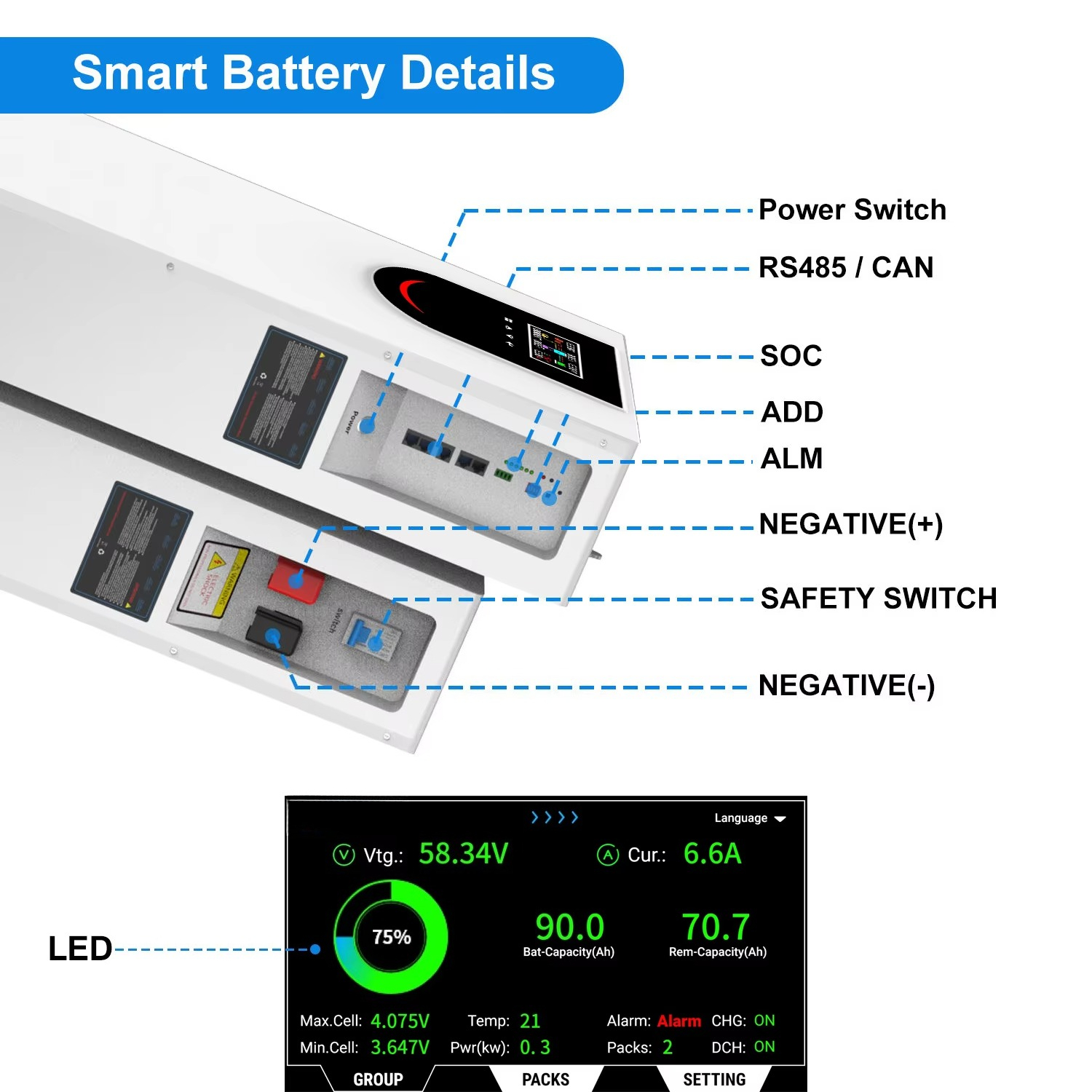 حزمة بطارية ليثيوم فوسفات الحد - مراجعة Lifepo4 Battery Pack وسعره